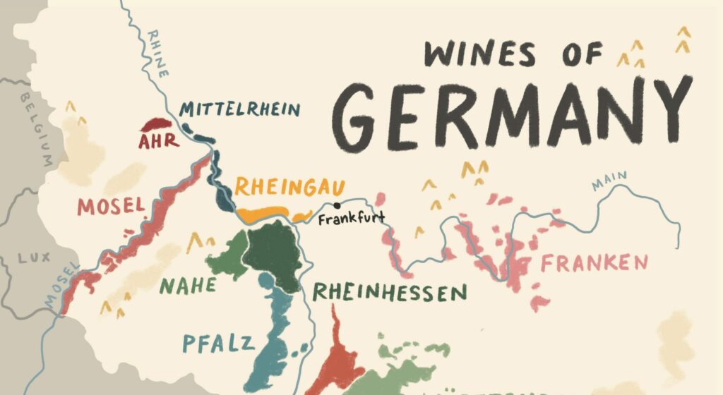 Breaking the Riesling Misconception