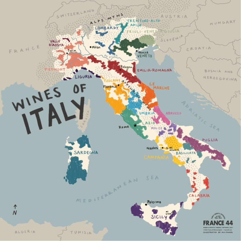 Southern Italian Wines: Ancient Tradition